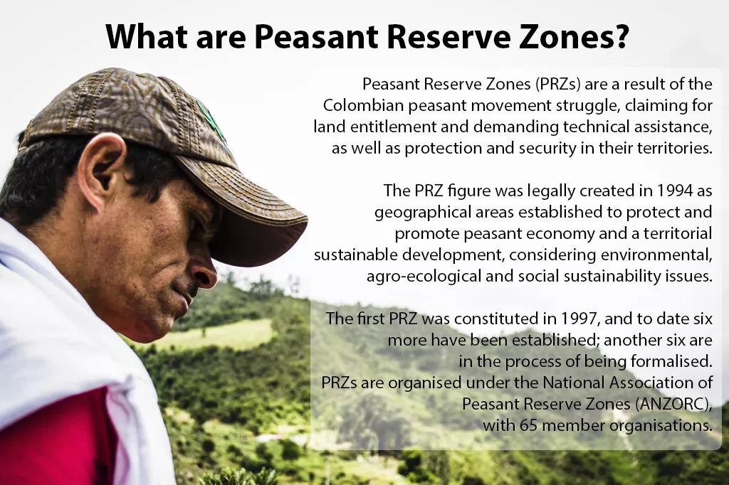Text and image describing Peasant Reserve Zones