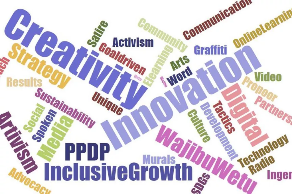 Creativity and Innovation Creativity and Innovation