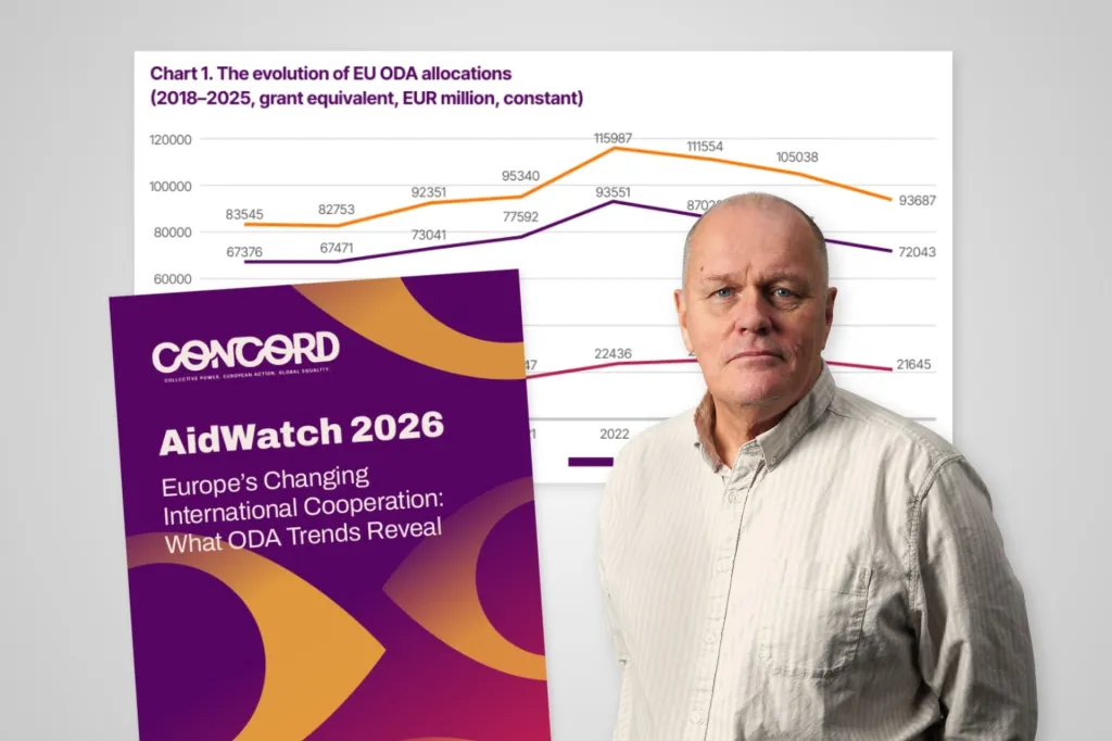 Göran med diagram som visar sjunkande bistånd i EU samt framsidan av Aidwatch rapporten