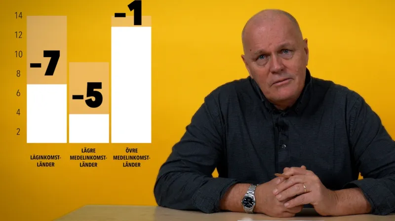 Göran sitter vid ett skrivbord. Stapeldiagram och texten länderna Sverige överger.