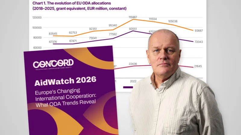 Göran med diagram som visar sjunkande bistånd i EU samt framsidan av Aidwatch rapporten